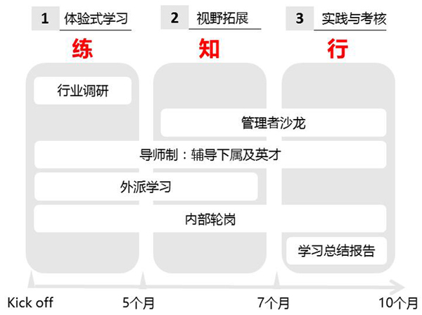 nopay钱包-安全支付工具